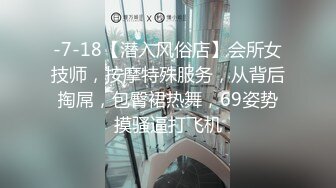 -7-18【潜入风俗店】会所女技师，按摩特殊服务，从背后掏屌，包臀裙热舞，69姿势摸骚逼打飞机