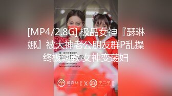 [MP4/2.8G] 极品女神『瑟琳娜』被大神老公朋友群P乱操终极调教 女神变荡妇