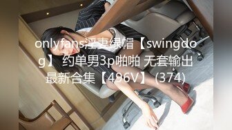 onlyfans淫妻绿帽【swingdog】 约单男3p啪啪 无套输出最新合集【496V】 (374)