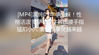 [MP4]清纯03年学生妹！性格活泼！穿着丁字裤扭腰手指猛扣小穴 表情很享受越来越骚